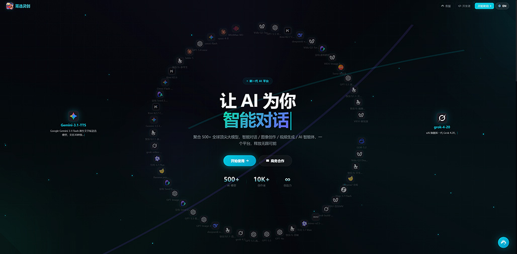 电商 AI 摄影案例